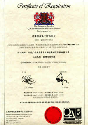 ISO9001